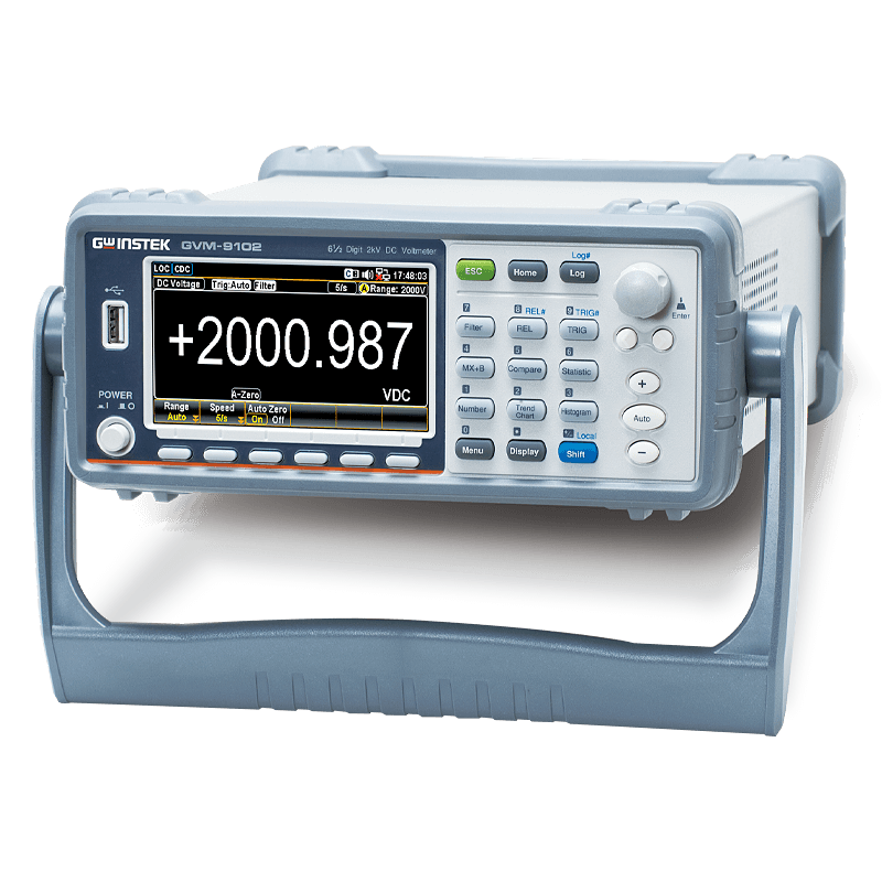 GVM-9102